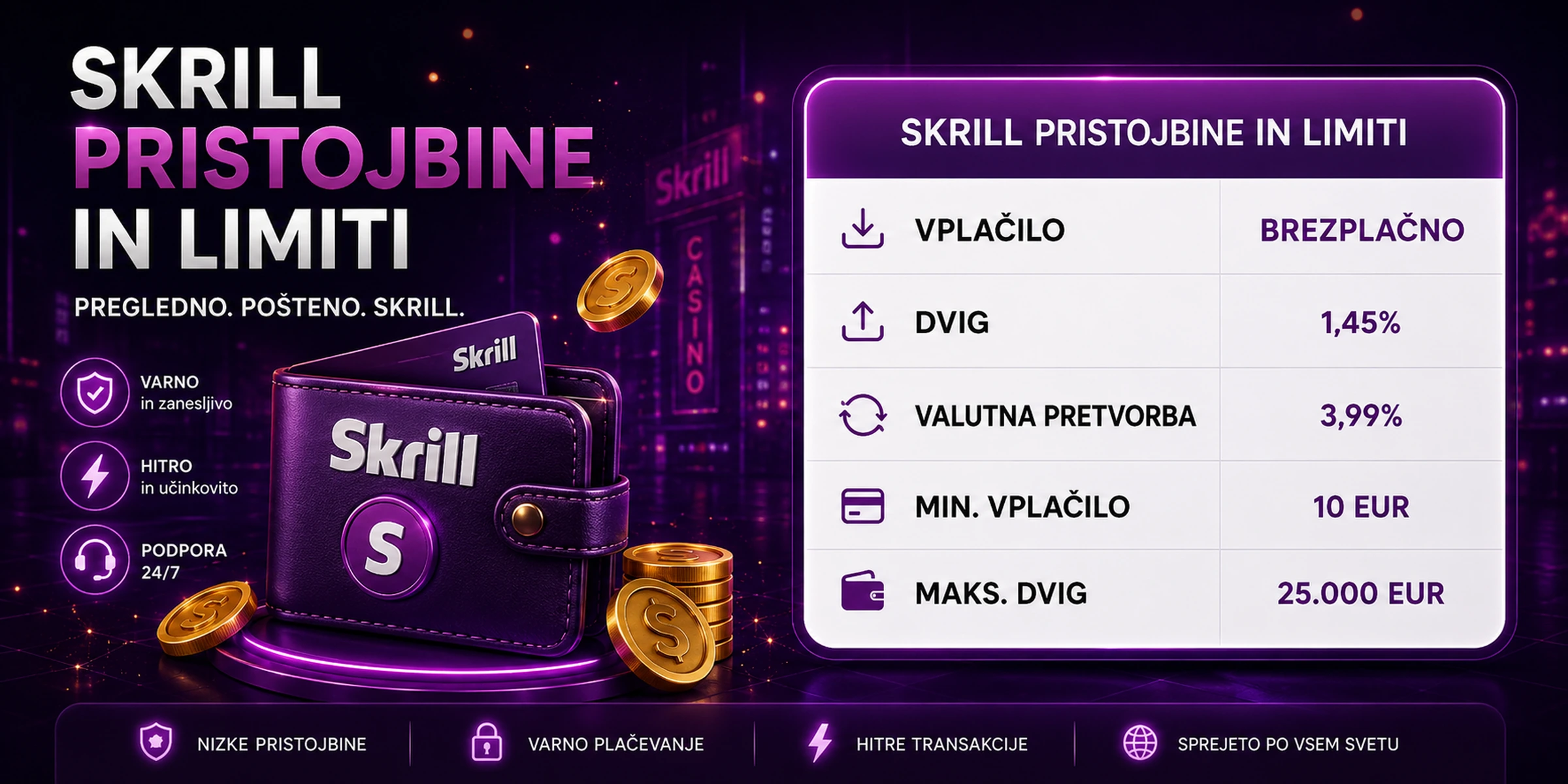 Pregled Skrill pristojbin in limitov ter kako se jim izogniti